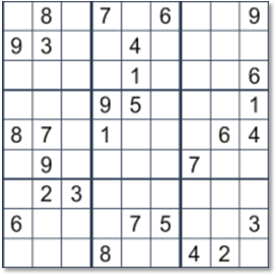 Les origines du sudoku